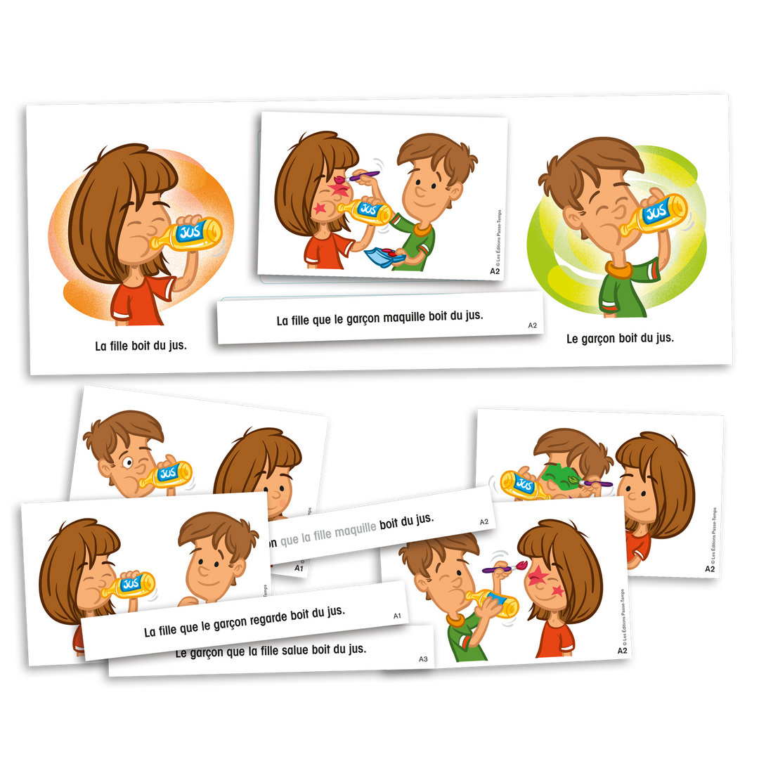 Comprendre les phrases relatives Que