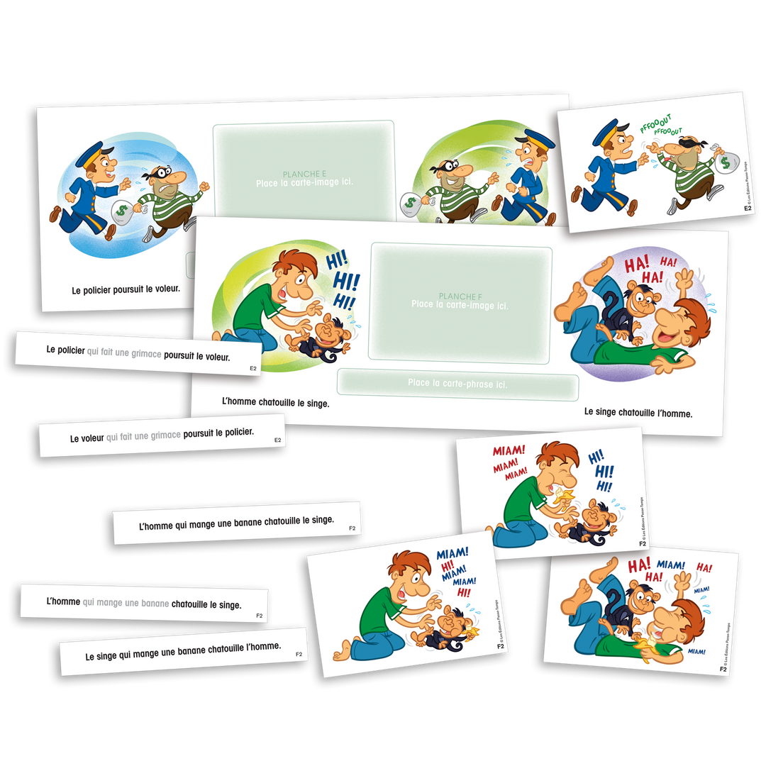 Comprendre les phrases relatives Qui