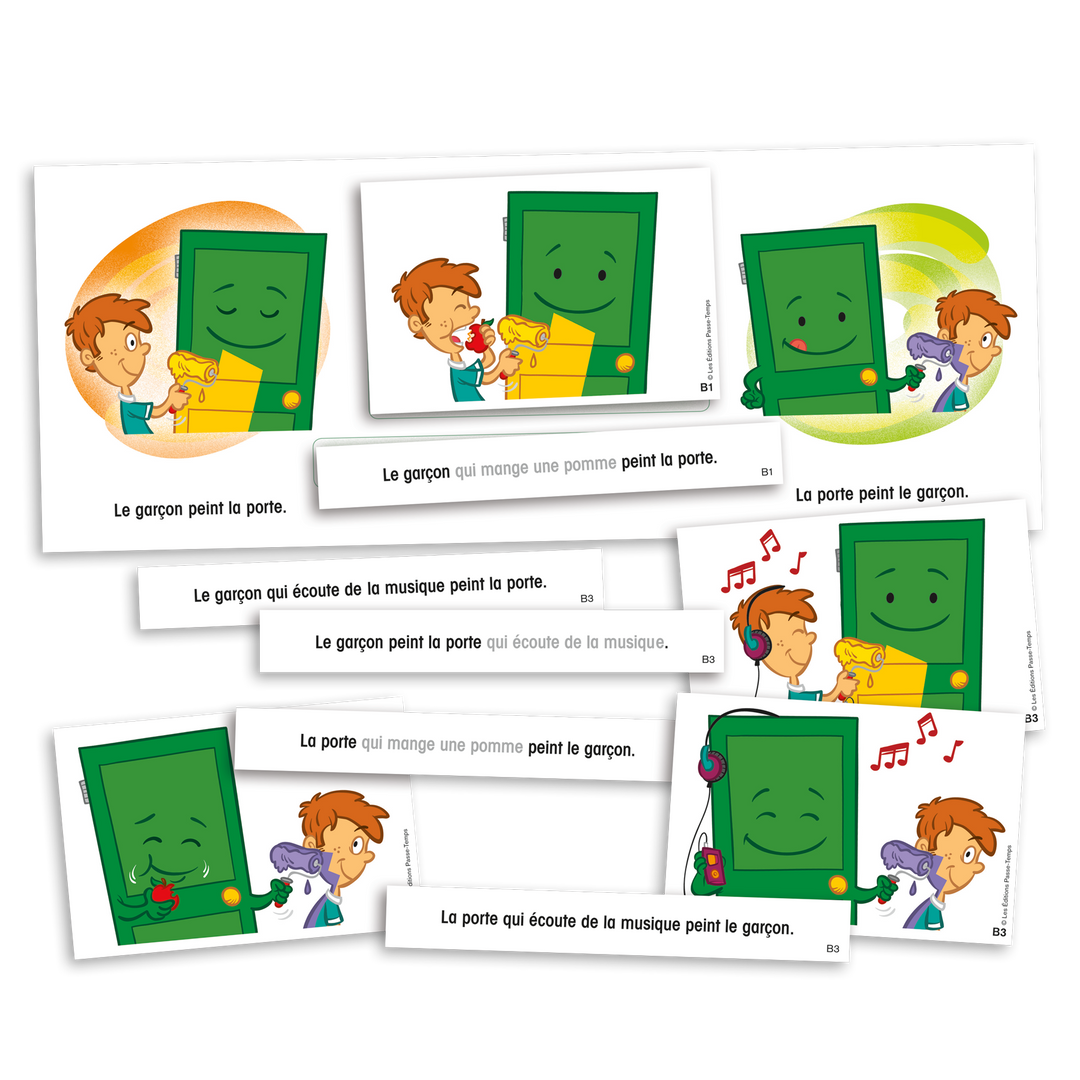 Comprendre les phrases relatives Qui