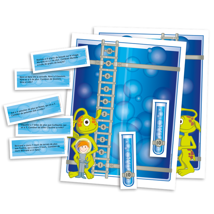 Résolu - Ensemble complet