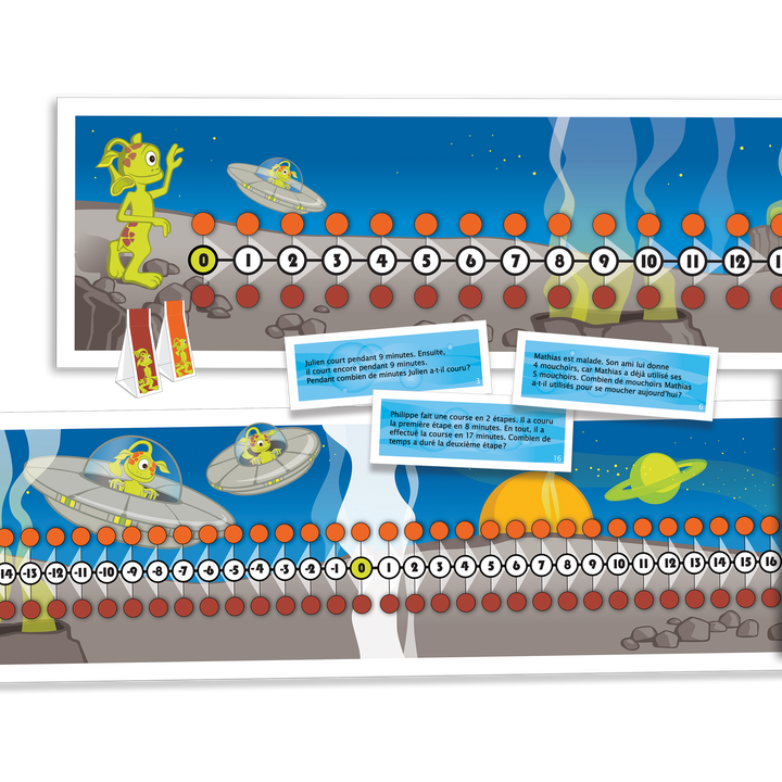 Résolu - Ensemble complet