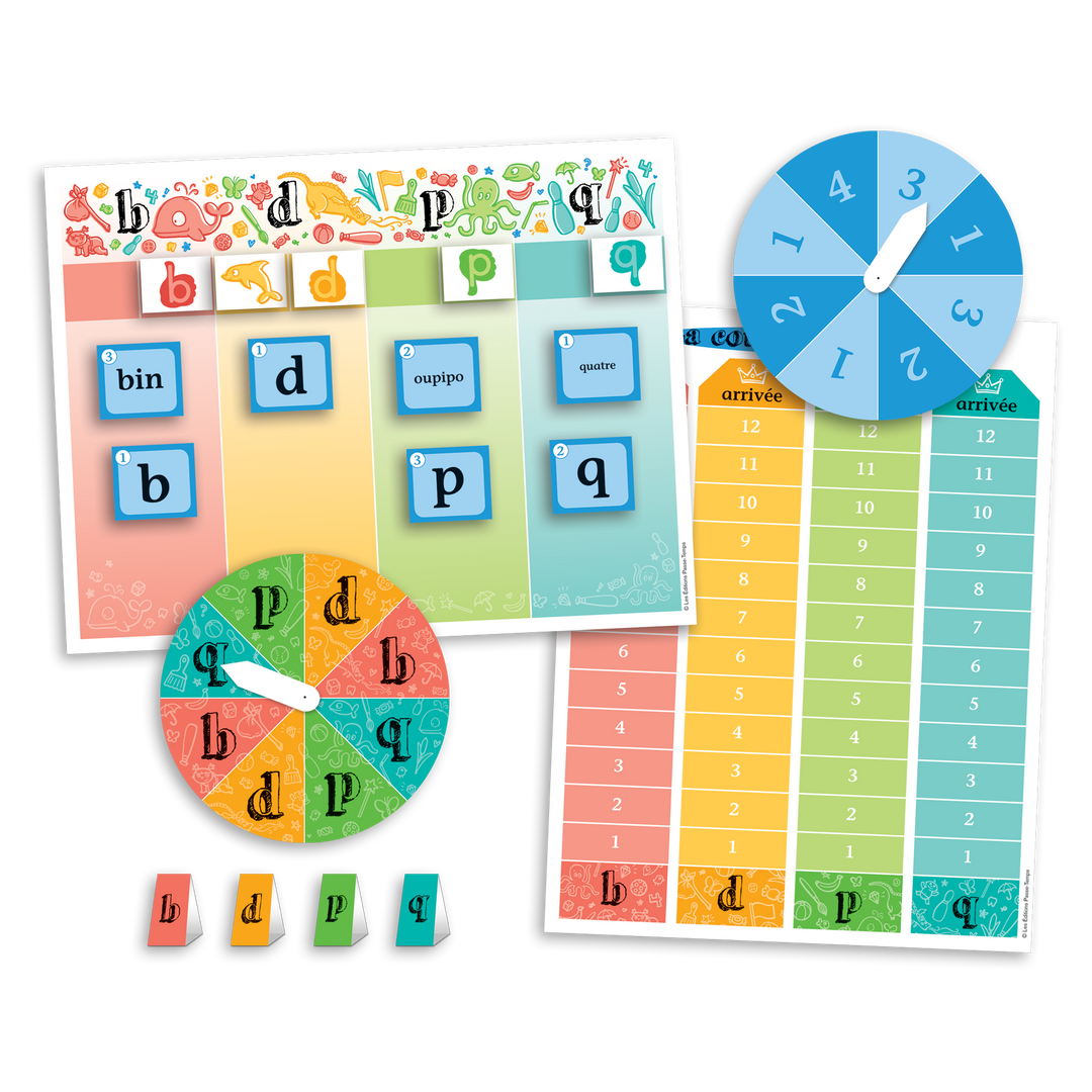 Les confusions visuelles b, d, p et q