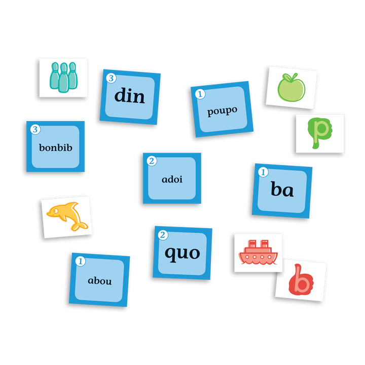 Les confusions visuelles b, d, p et q