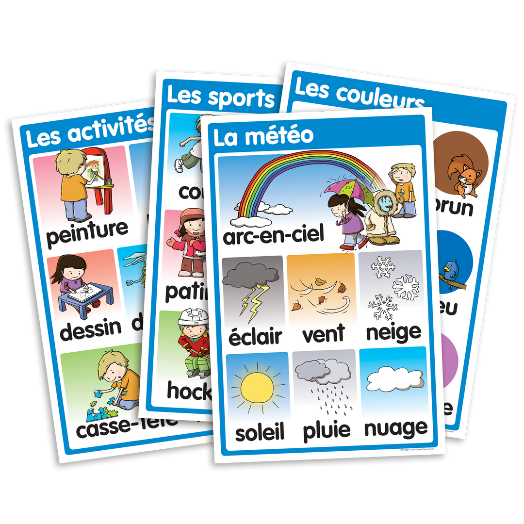 Affiches thématiques