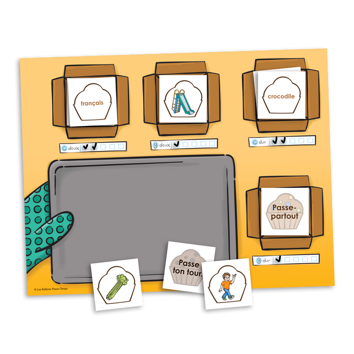 Aye, aye, aye! C'est la pagaille! «C» et «G» dur et doux