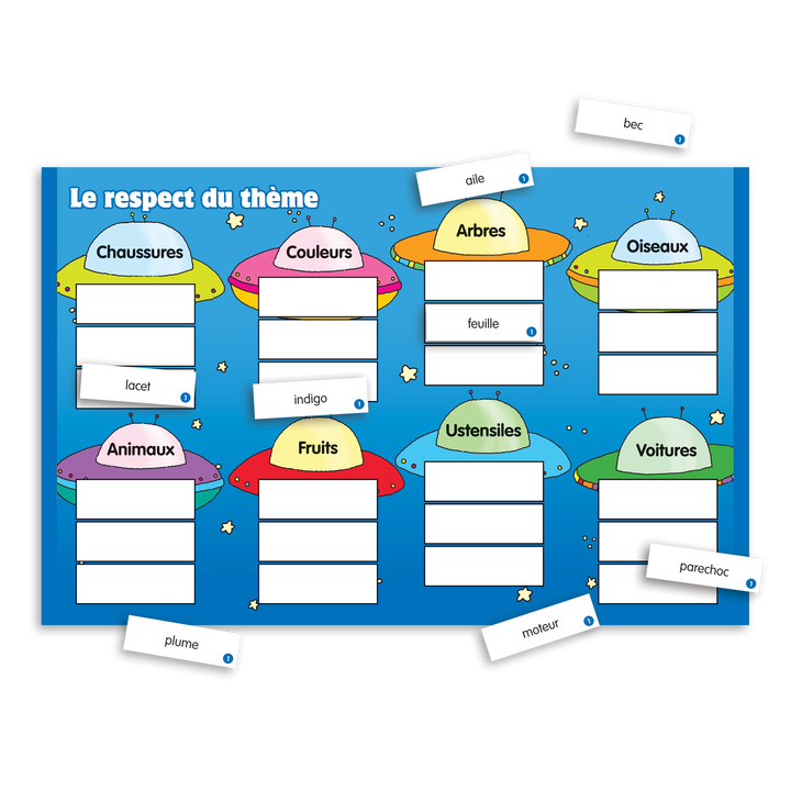 Mes ateliers : Écriture 3