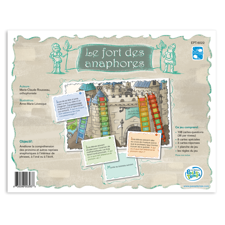 Le fort des anaphores