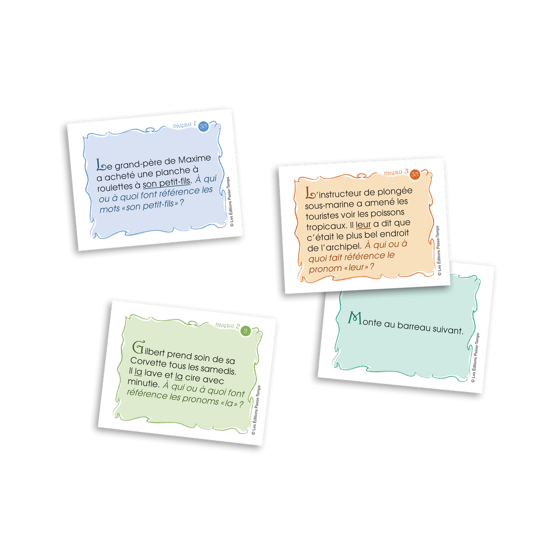 Le fort des anaphores