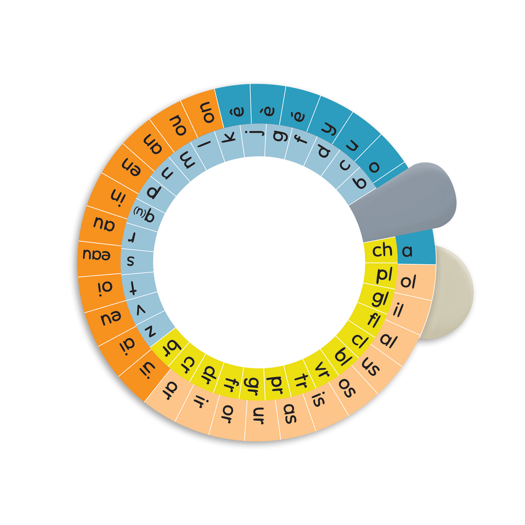 Lire des syllabes avec Maki (ensemble de 4 roulettes)