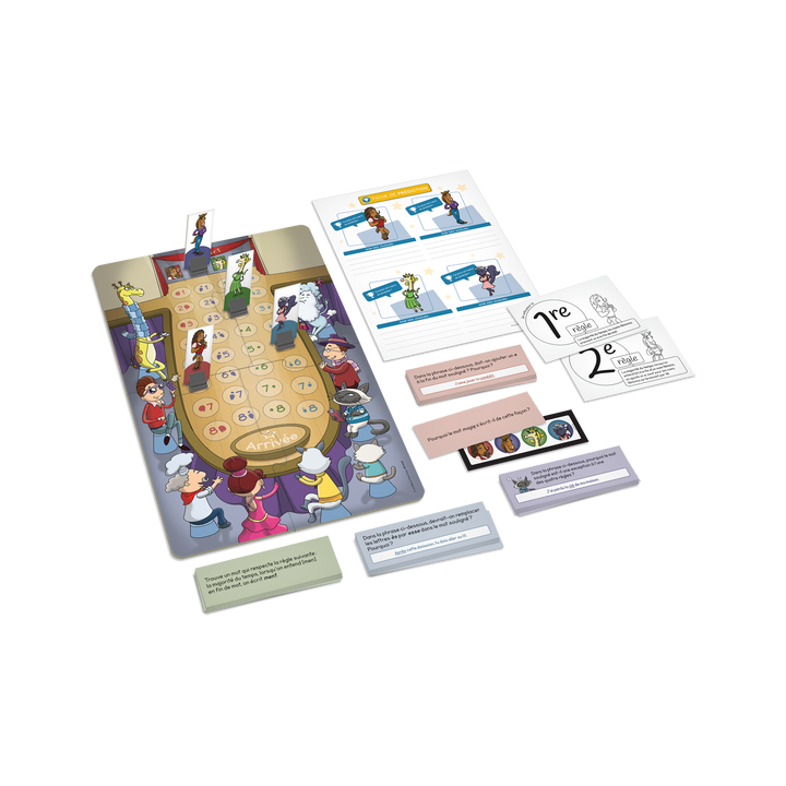 Le défilé orthographique