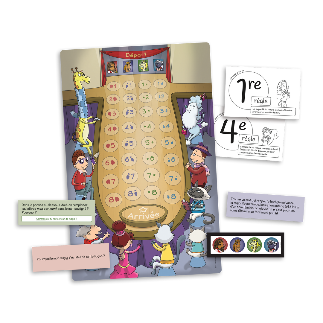 Le défilé orthographique