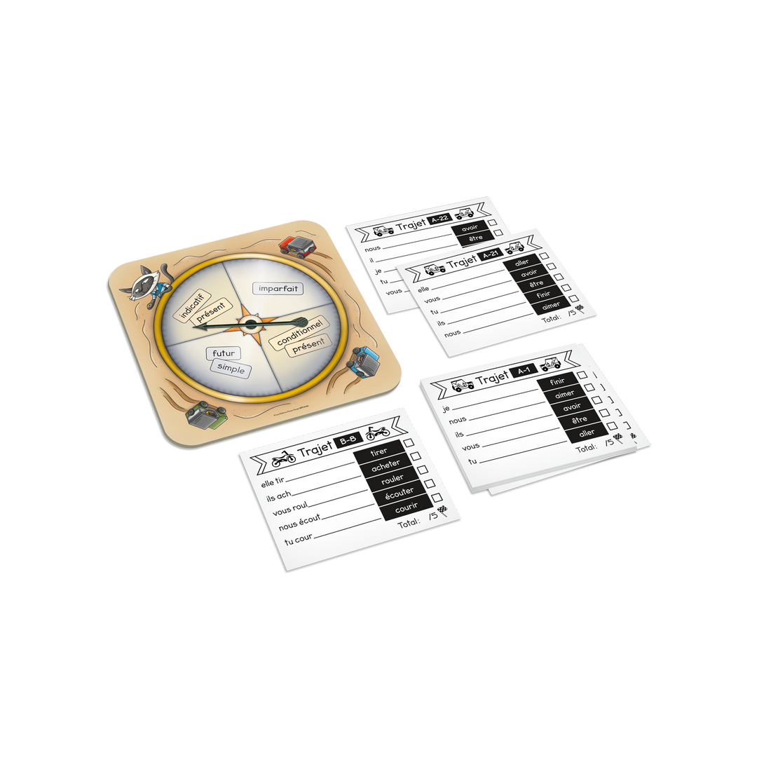 La boussole des verbes