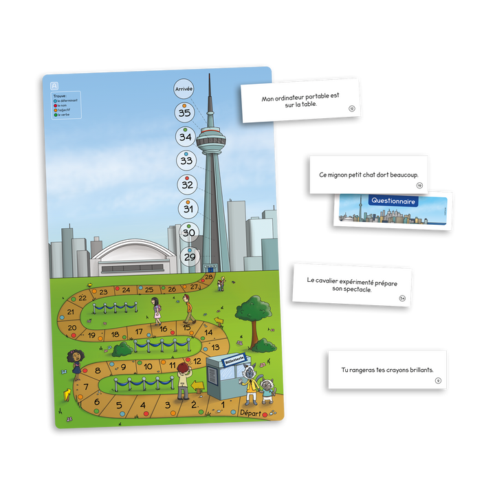 La tour de la phrase