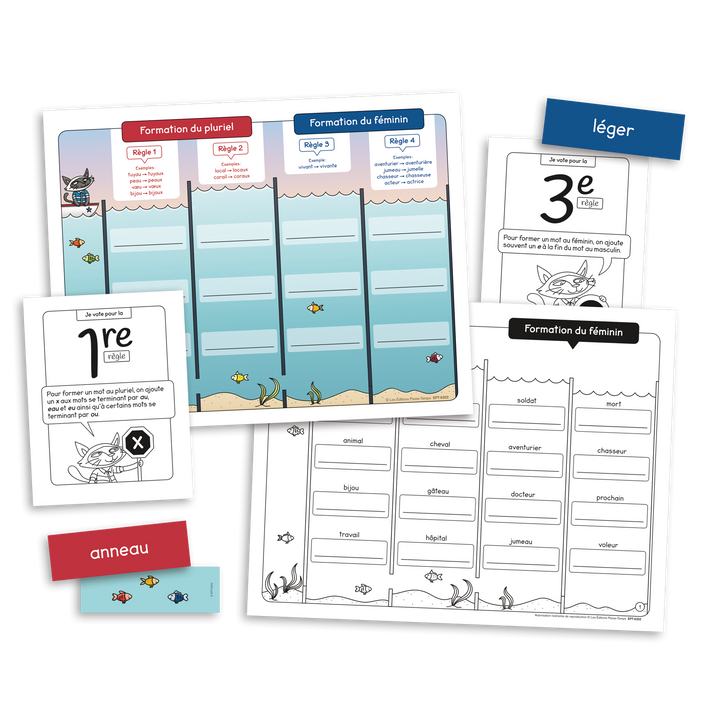 Les écluses en accords