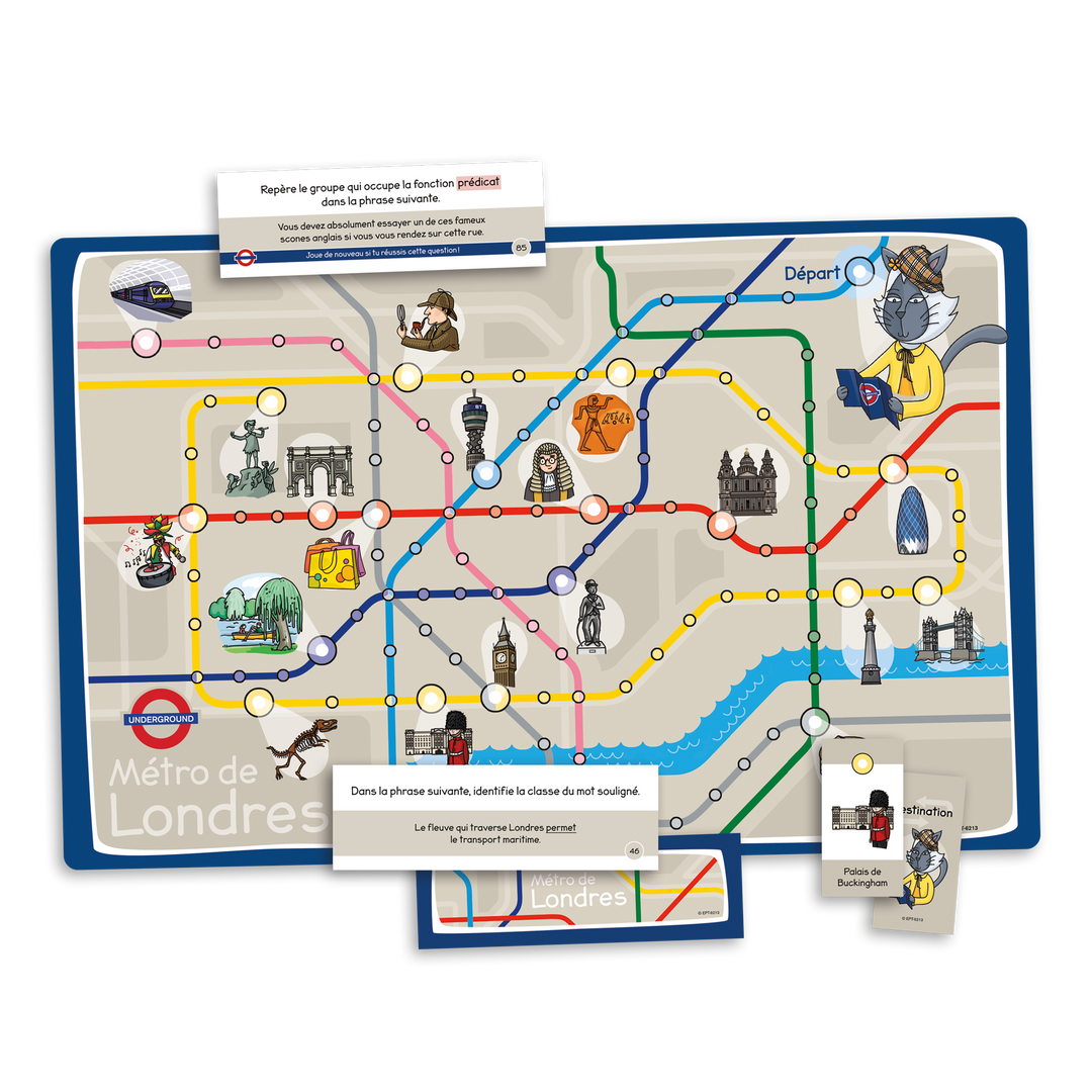 Le métro syntaxique de Londres