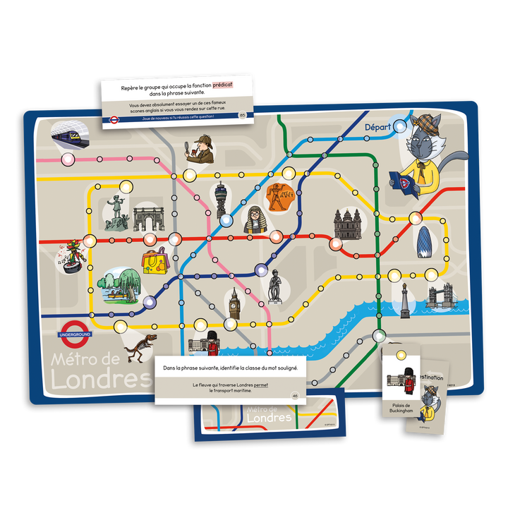 Le métro syntaxique de Londres