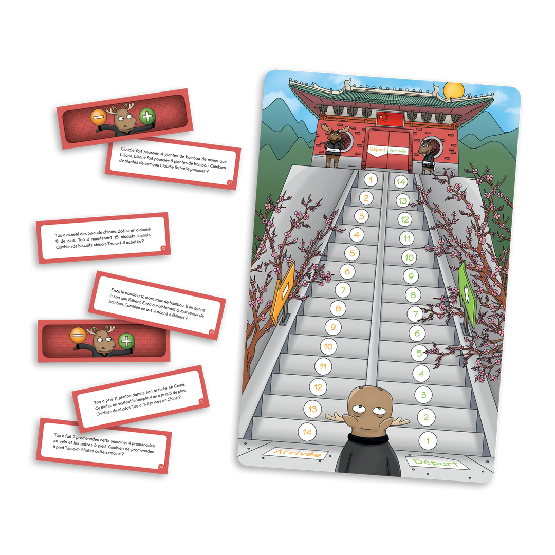 Le kung-fu des opérations