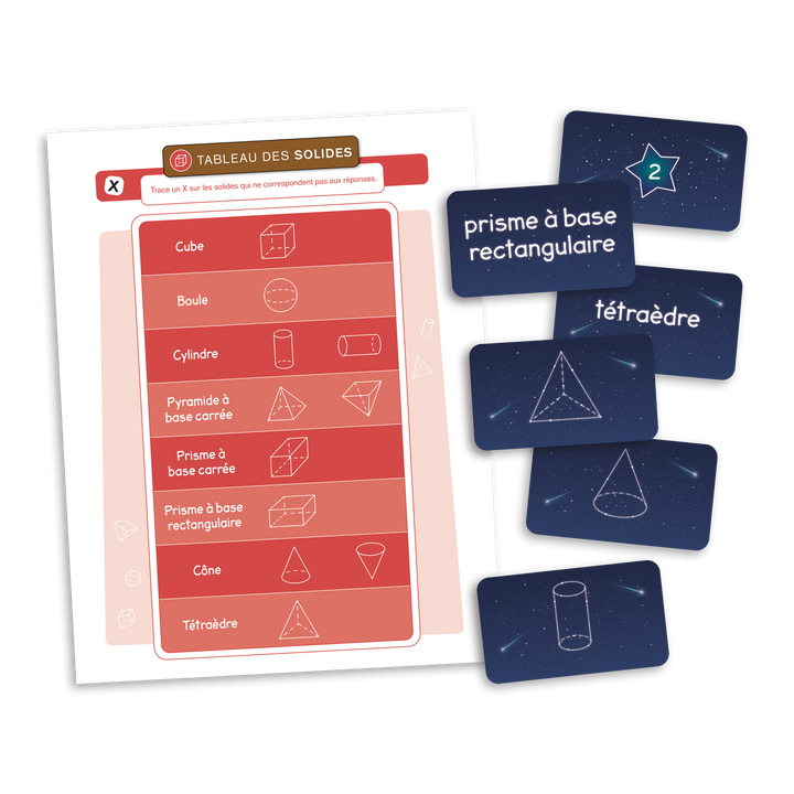 Les constellations géométriques