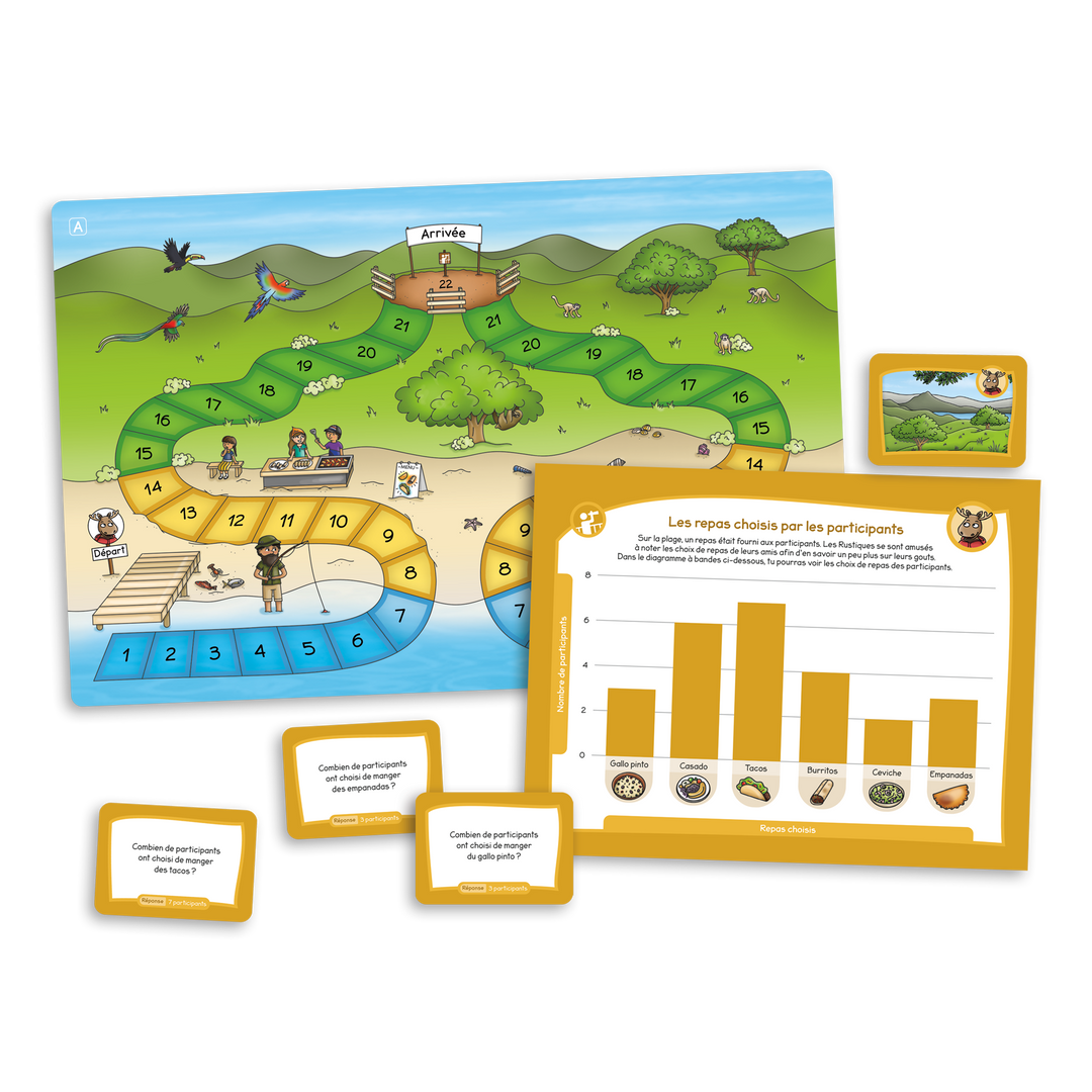 La nature en tableaux