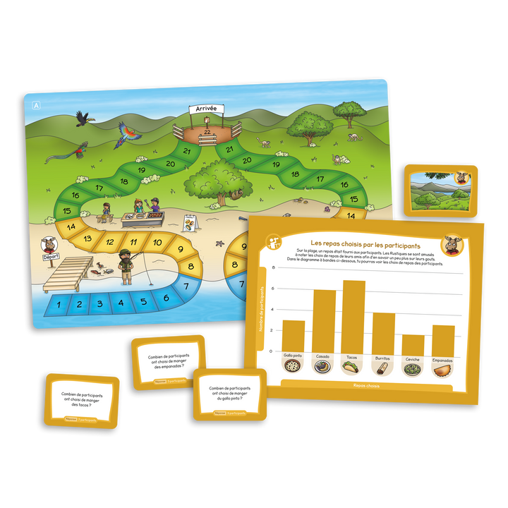 La nature en tableaux