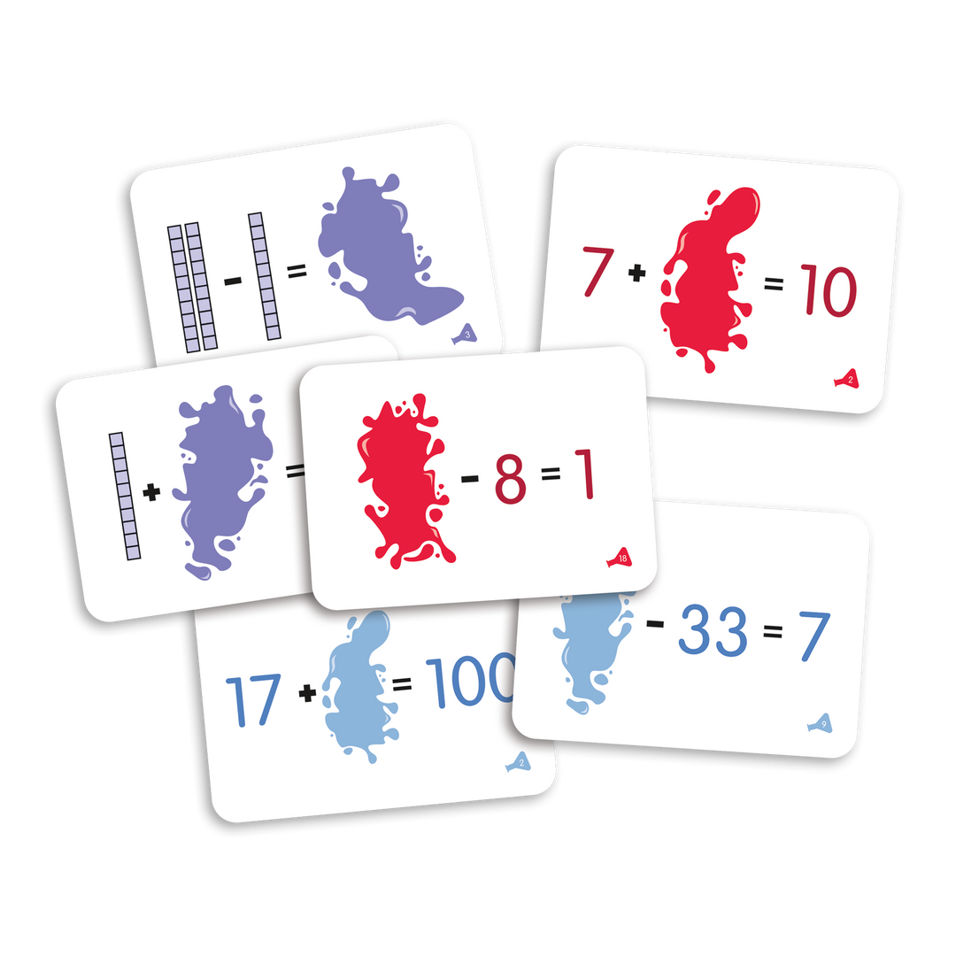 Les expériences perdues