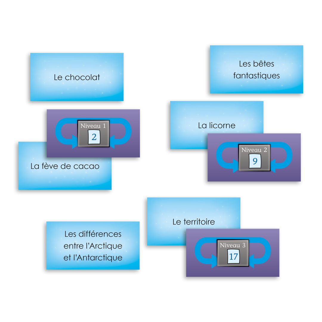 Le grand schématiseur du Dr Brillant