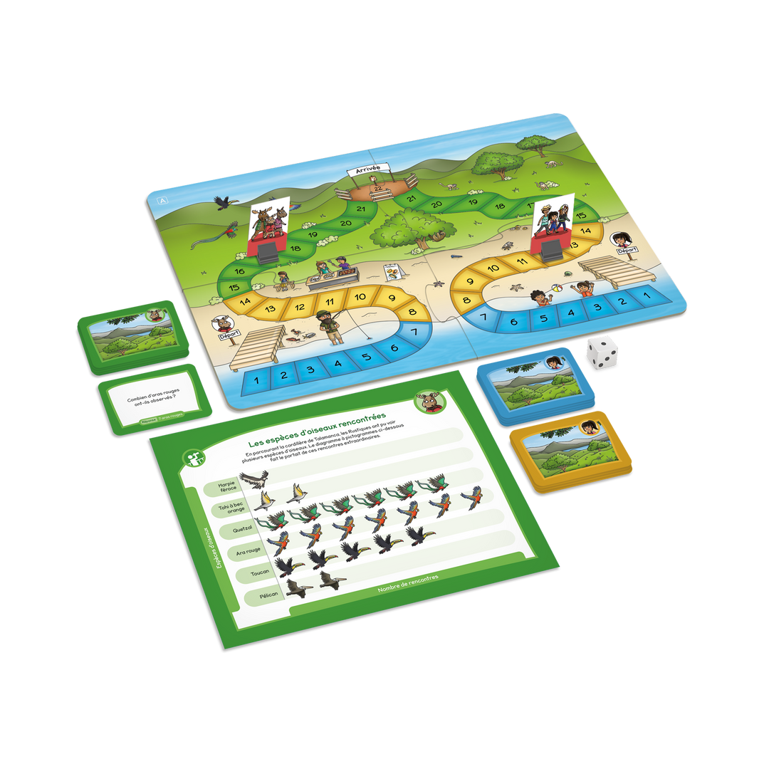 Ensemble Rustiques 2e année