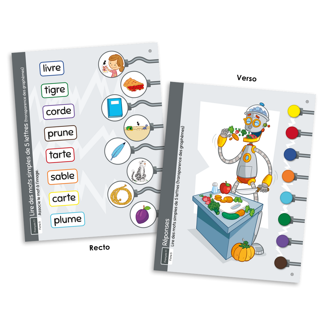 L'automate - Français 1.1 Lecture de mots simples