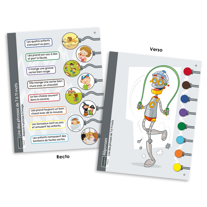 L'automate - Français 1.5 Lecture de phrases simples