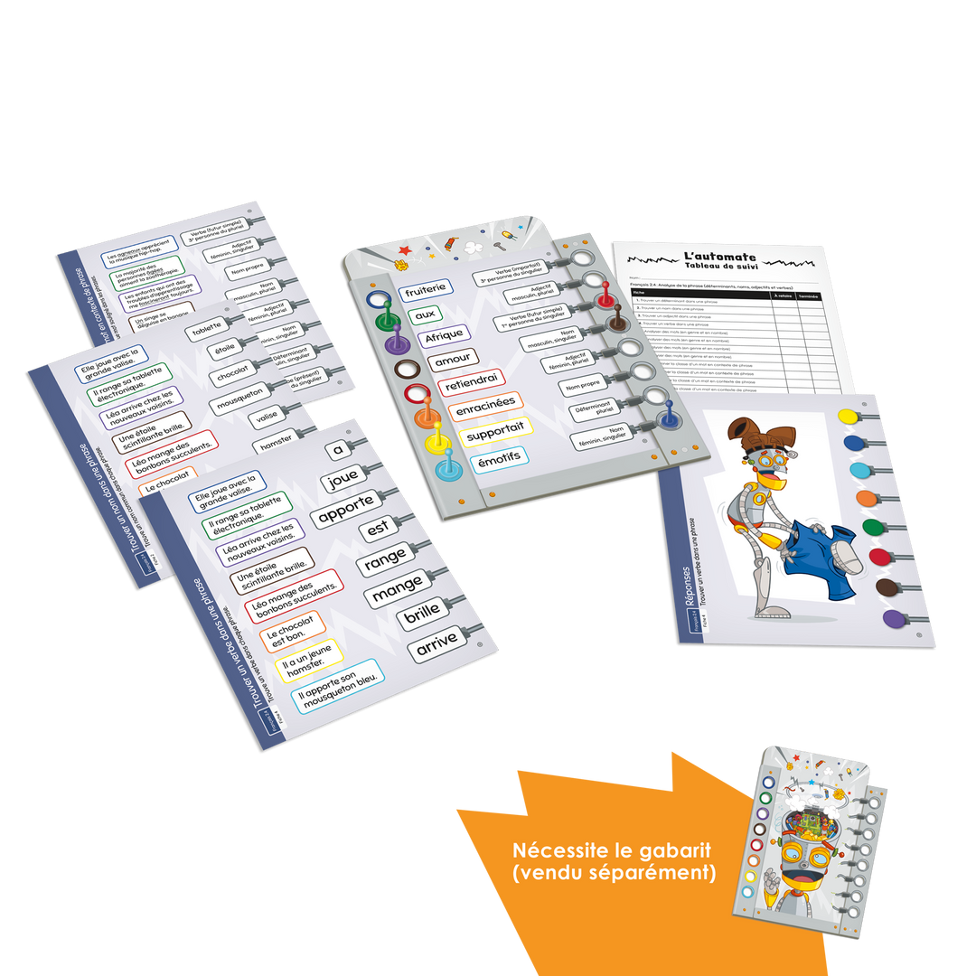L'automate - Français 2.4 Analyse de la phrase (déterminants, noms, adjectifs et verbes)