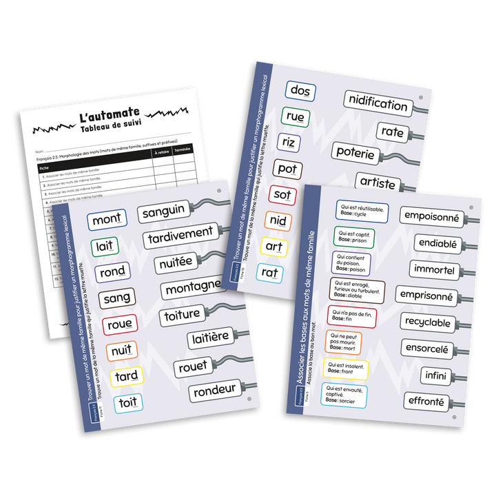 L'automate - Français 2.5 Morphologie des mots (mots de même famille, suffixes et préfixes)