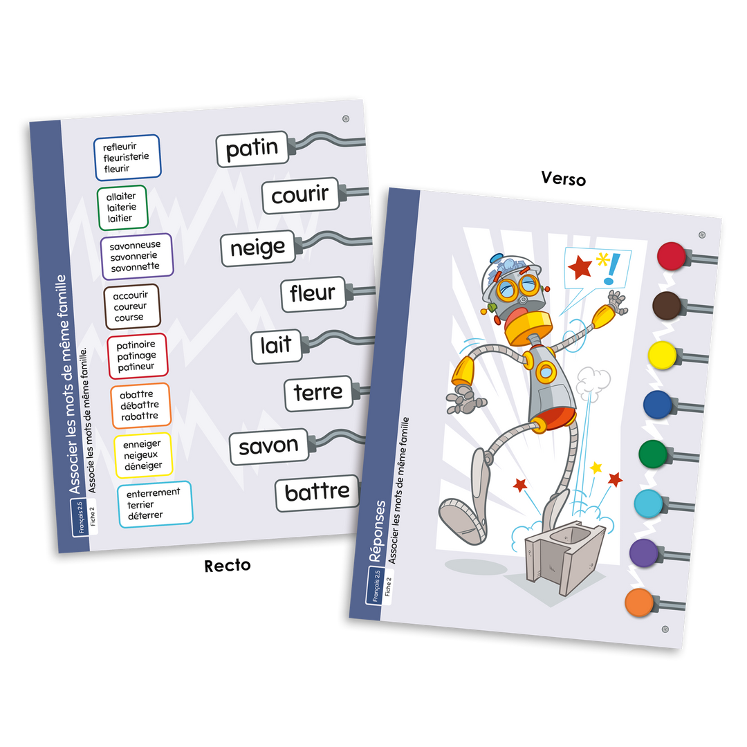 L'automate - Français 2.5 Morphologie des mots (mots de même famille, suffixes et préfixes)