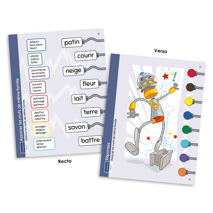 L'automate - Français 2.5 Morphologie des mots (mots de même famille, suffixes et préfixes)