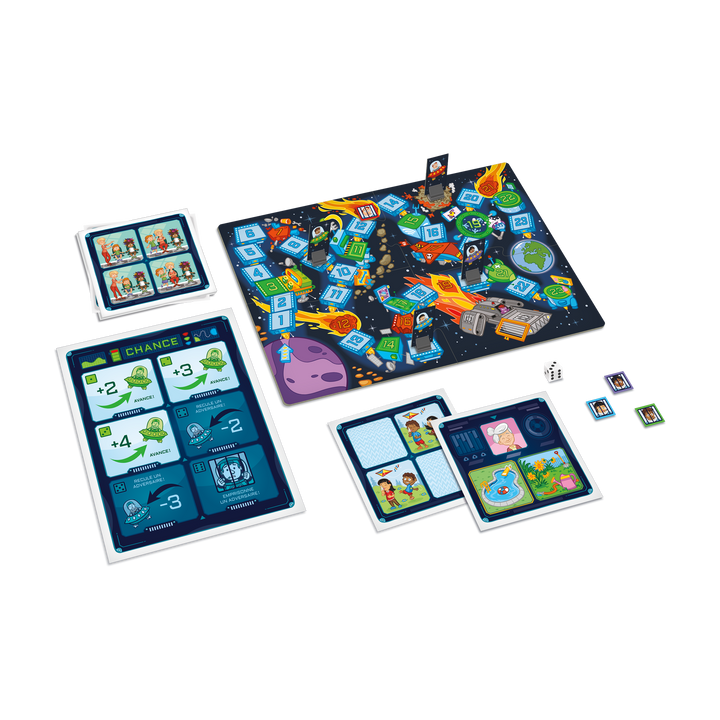 Syntaxaventures : phrases complexes