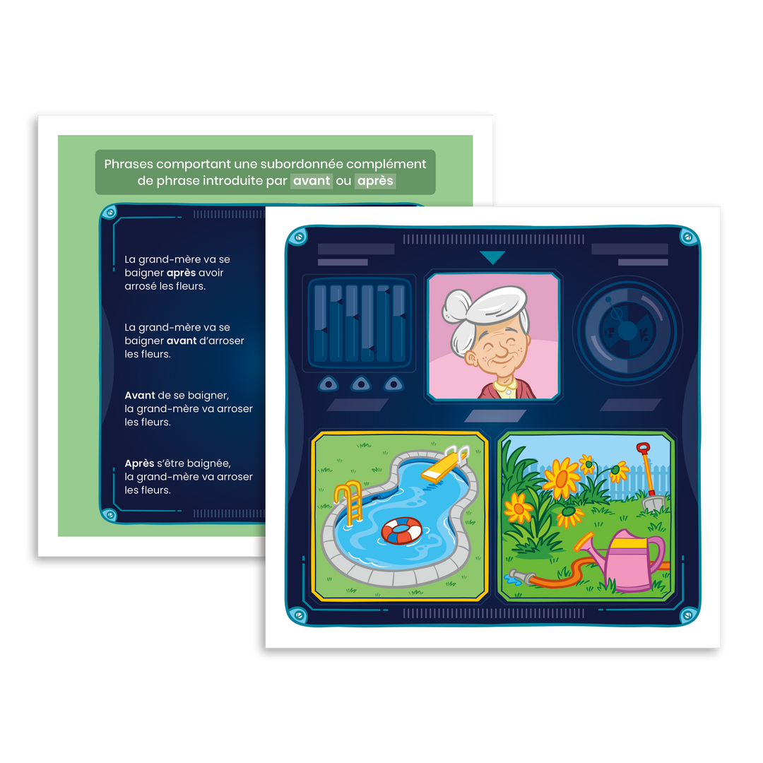 Syntaxaventures : phrases complexes