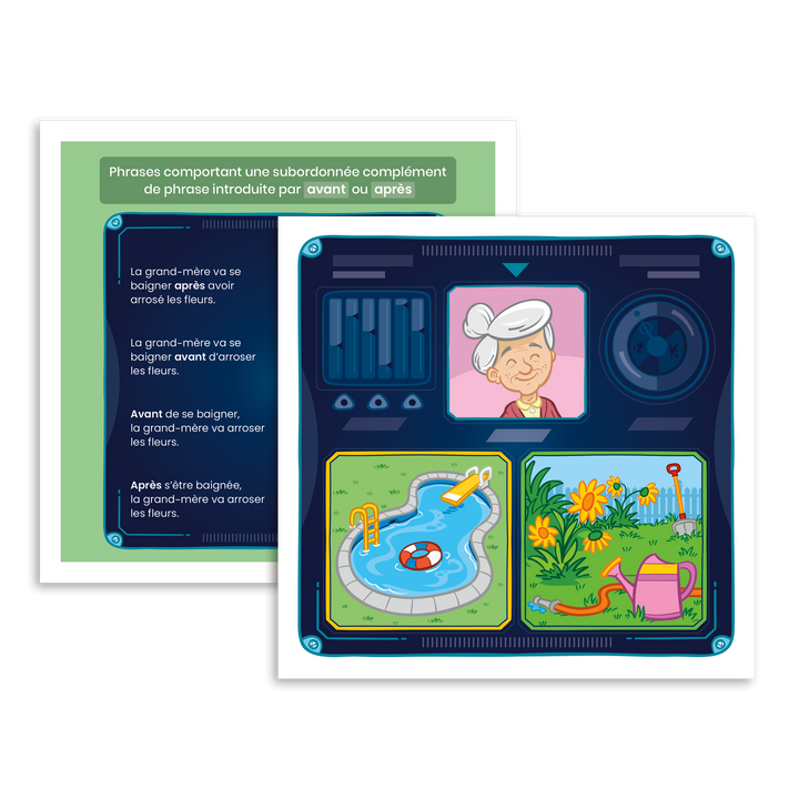 Syntaxaventures : phrases complexes