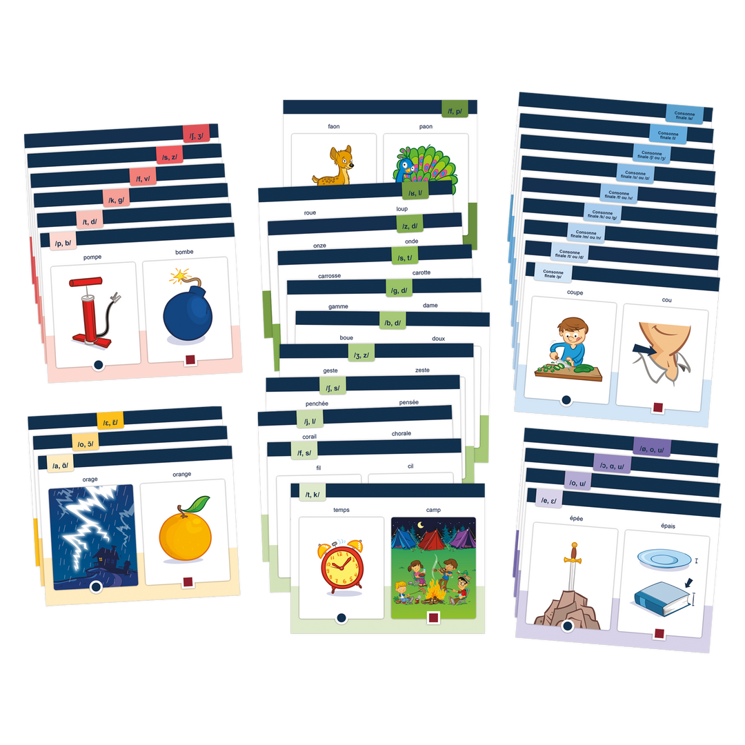 Paires minimales en images