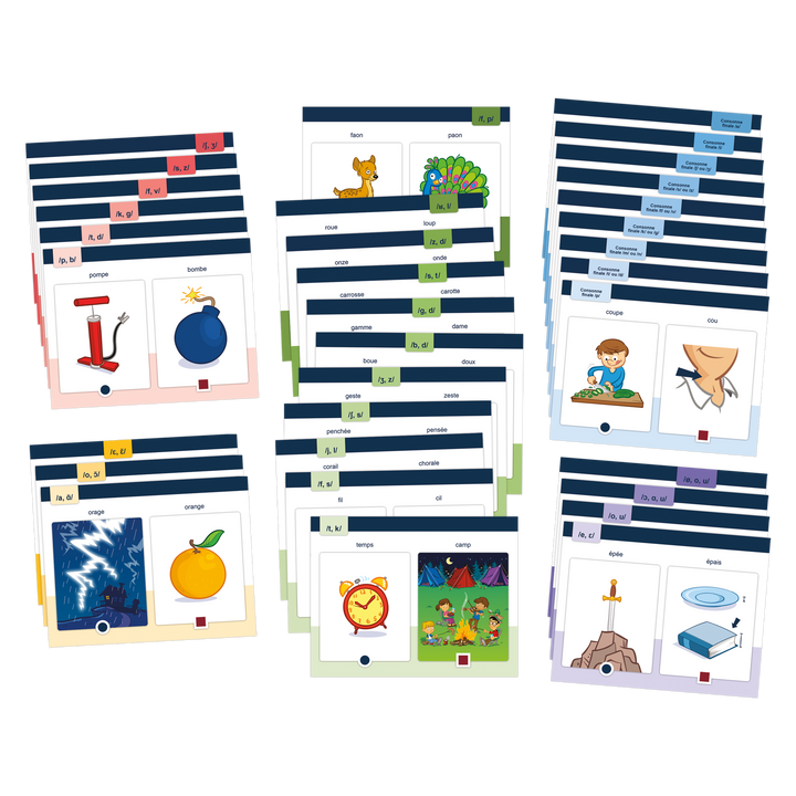 Paires minimales en images