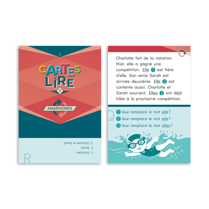 Cartes à lire 1re année - Anaphores