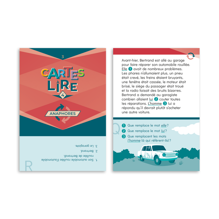 Cartes à lire 4e année - Anaphores