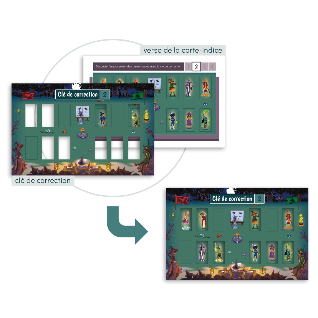 Le concours de sorcellerie