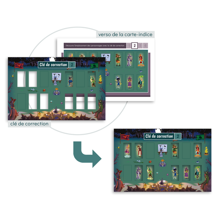 Le concours de sorcellerie