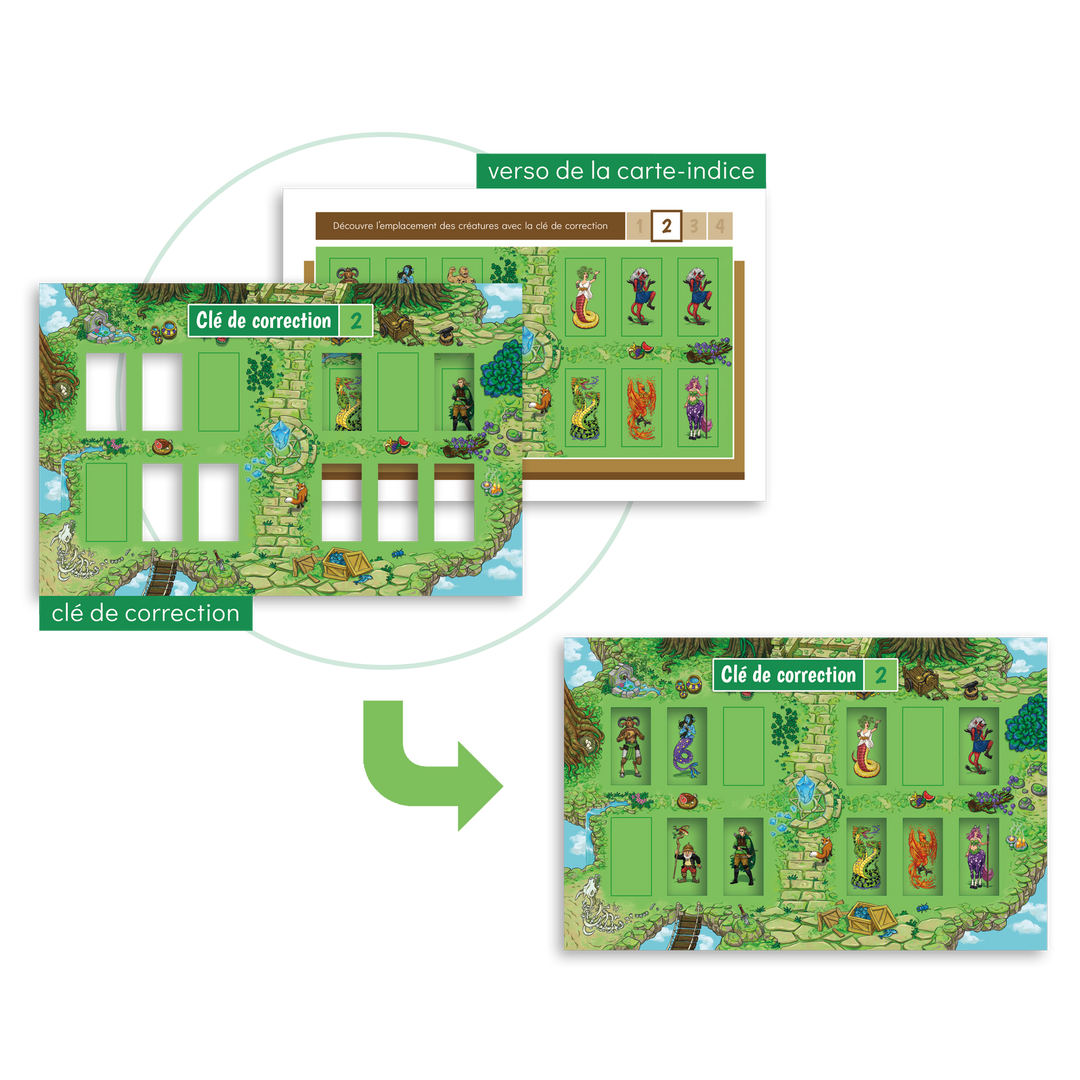 Les créatures fantastiques