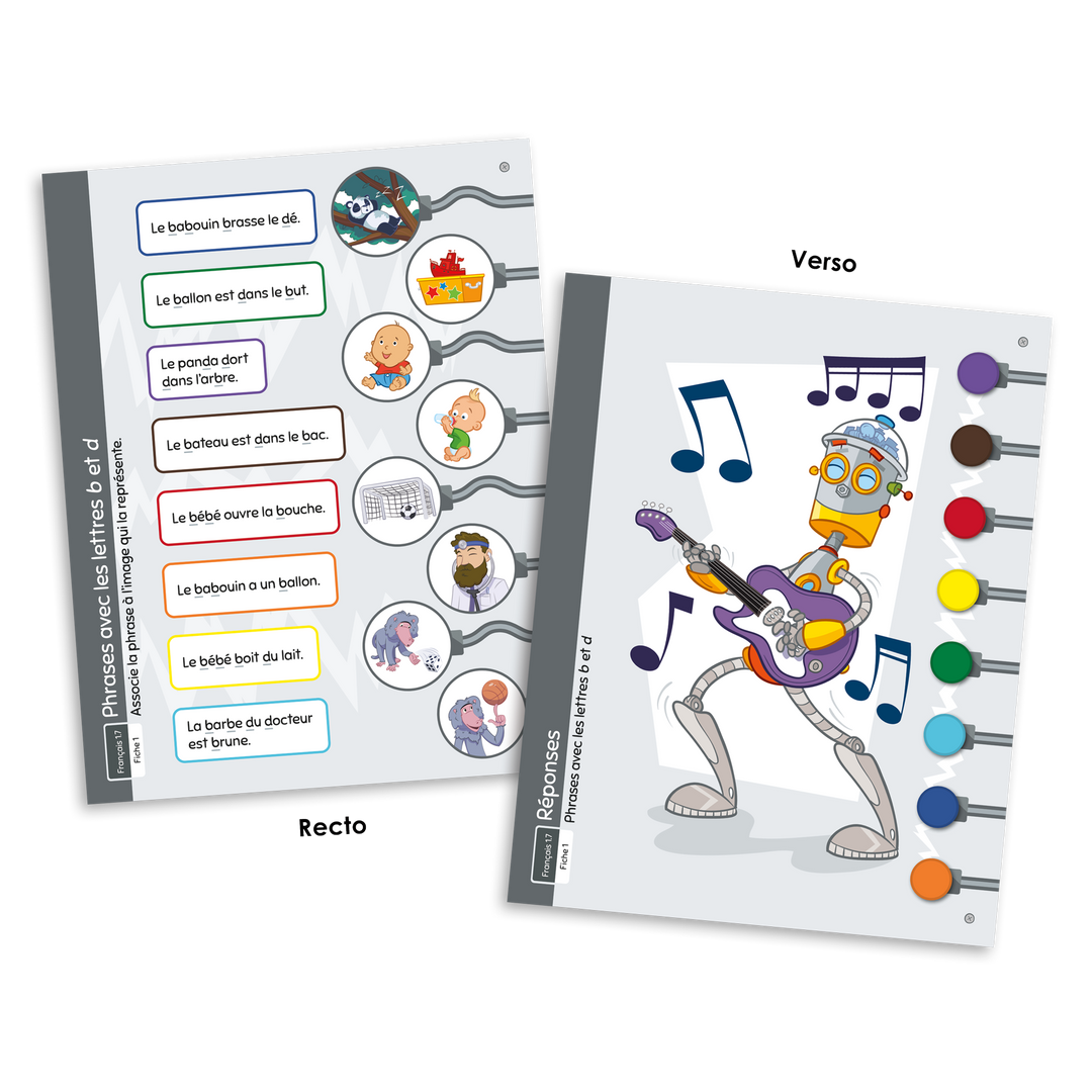 L'automate - Français 1.7 Lecture de phrases : confusions