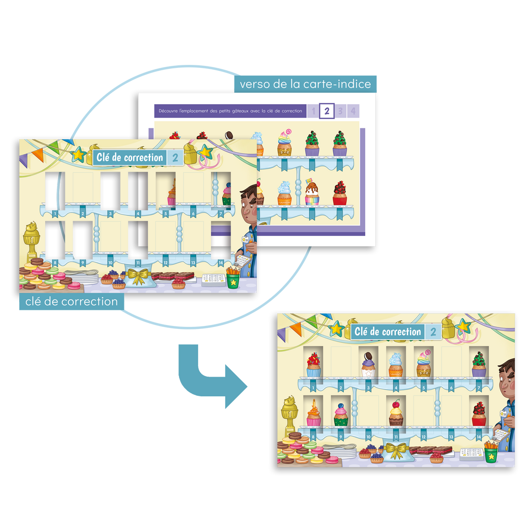 Les petits gâteaux