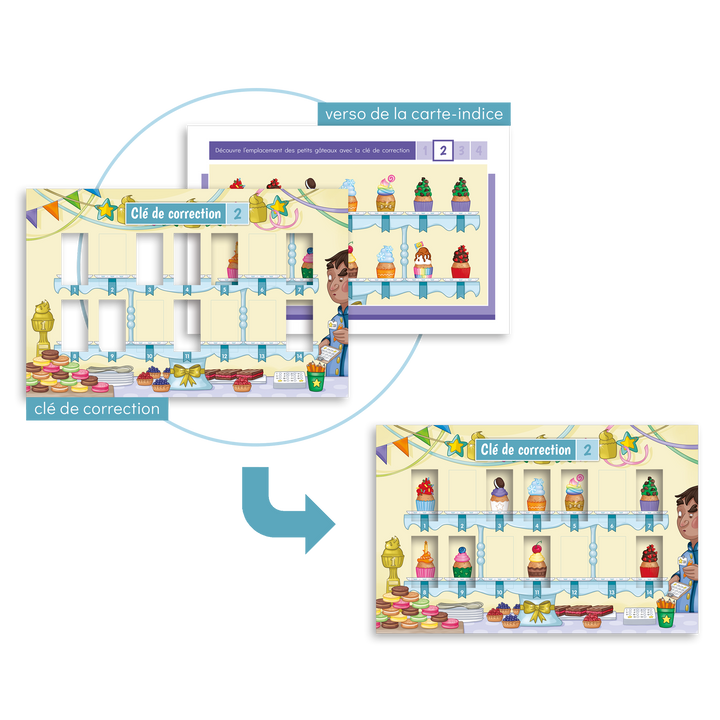 Les petits gâteaux