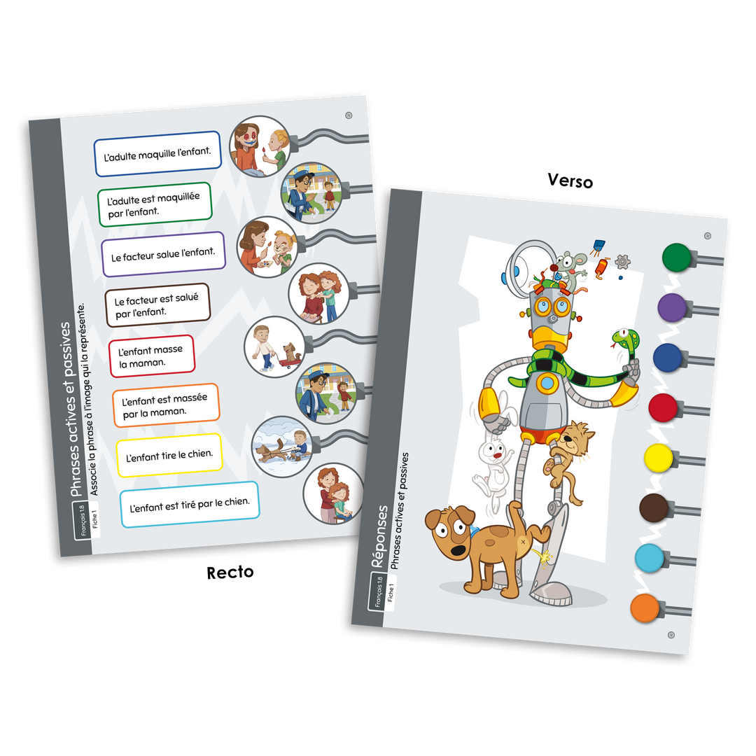 L'automate - Français 1.8 Lecture de phrases de formes variées