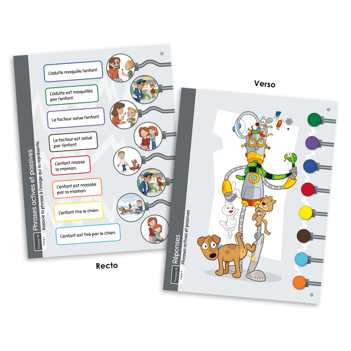 L'automate - Français 1.8 Lecture de phrases de formes variées