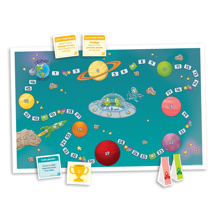 L'univers des mesures