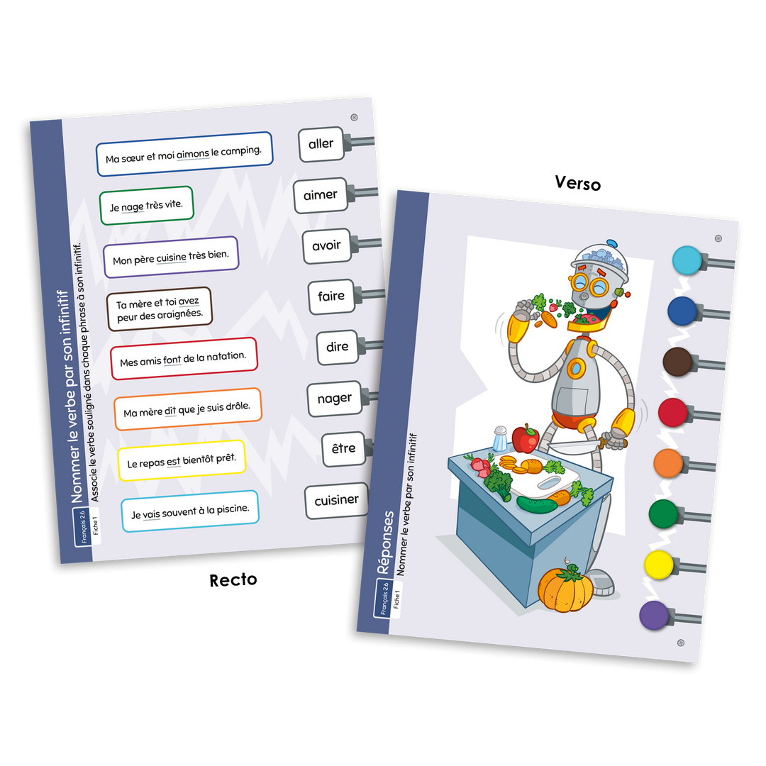 L'automate - Français 2.6 Conjugaison : présent et infinitif